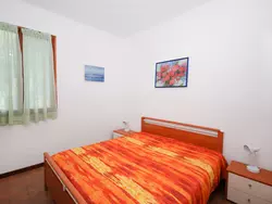 Bild zur gratis inserierten Ferienwohnung Villa Azalea.