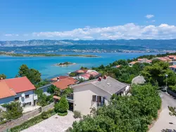 Bild zur gratis inserierten Ferienwohnung Maravic.