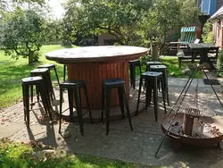 Bild zur gratis inserierten Ferienwohnung in Bohmstedt mit Großem Garten.