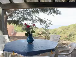 Bild zur gratis inserierten Ferienwohnung Villa Cedro.