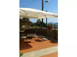 Bild zur gratis inserierten Ferienwohnung mit Wasserblick.