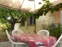 Bild zur gratis inserierten Ferienwohnung Strandhaus.