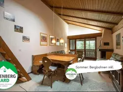 Bild zur gratis inserierten Ferienwohnung Wohnung Oelschläger.