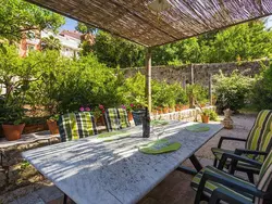 Bild zur gratis inserierten Ferienwohnung Dubrovnik Residence Dvori, großer Garten Kostenloses Parken.