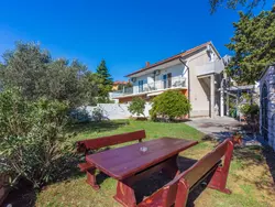 Bild zur gratis inserierten Ferienwohnung Brzica 2 - 1 kat / HR-10986-02.