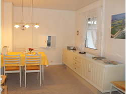 Bild zur gratis inserierten Ferienwohnung Ferienwohnung-1412061.