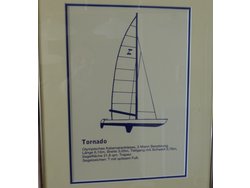 Bild zur gratis inserierten Ferienwohnung Ferienwohnung-1723419.