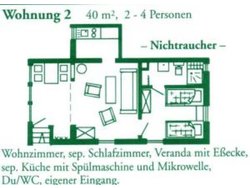 Bild zur gratis inserierten Ferienwohnung Ferienwohnung-1751041.