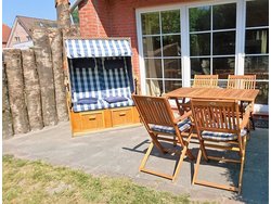 Bild zur gratis inserierten Ferienwohnung Ferienhaus-2089750.