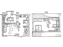 Bild zur gratis inserierten Ferienwohnung Ferienhaus-2094464.