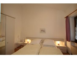 Bild zur gratis inserierten Ferienwohnung Ferienhaus-2287951.