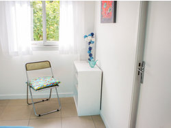 Bild zur gratis inserierten Ferienwohnung Ferienhaus-1170142.