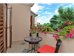 Bild zur gratis inserierten Ferienwohnung Ferienwohnung-957738.