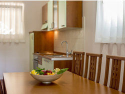 Bild zur gratis inserierten Ferienwohnung Ferienwohnung-964962.