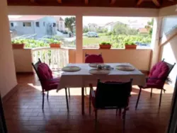 Bild zur gratis inserierten Ferienwohnung Ferienwohnung-985413.