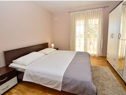 Bild zur gratis inserierten Ferienwohnung Ferienwohnung-1011036.