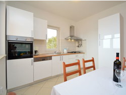 Bild zur gratis inserierten Ferienwohnung Ferienhaus-1023349.