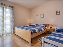 Bild zur gratis inserierten Ferienwohnung Ferienwohnung-1143971.