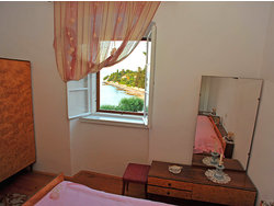 Bild zur gratis inserierten Ferienwohnung Ferienwohnung-1145749.