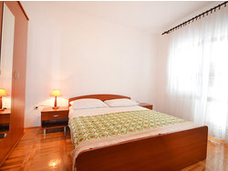 Bild zur gratis inserierten Ferienwohnung Ferienwohnung-1148641.