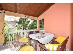 Bild zur gratis inserierten Ferienwohnung Ferienhaus-1149639.