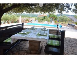 Bild zur gratis inserierten Ferienwohnung Ferienhaus-1149648.