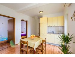 Bild zur gratis inserierten Ferienwohnung Ferienwohnung-1150322.