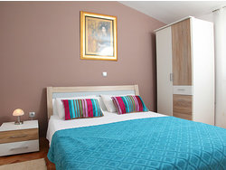 Bild zur gratis inserierten Ferienwohnung Ferienhaus-1159335.