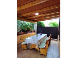 Bild zur gratis inserierten Ferienwohnung Ferienhaus-1159860.