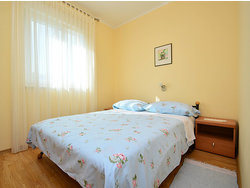 Bild zur gratis inserierten Ferienwohnung Ferienhaus-1175970.