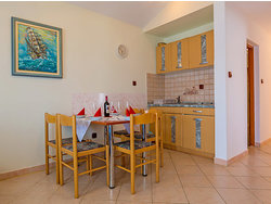 Bild zur gratis inserierten Ferienwohnung Ferienwohnung-1190079.