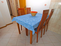 Bild zur gratis inserierten Ferienwohnung Ferienwohnung-1194484.