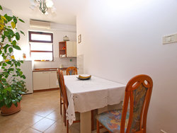 Bild zur gratis inserierten Ferienwohnung Ferienwohnung-1224984.