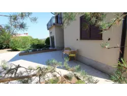 Bild zur gratis inserierten Ferienwohnung Ferienwohnung-407816.