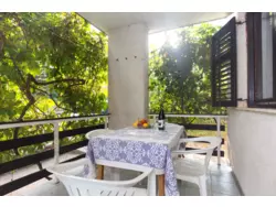 Bild zur gratis inserierten Ferienwohnung Ferienhaus-663690.