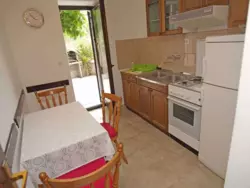 Bild zur gratis inserierten Ferienwohnung Ferienwohnung-1266676.