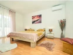 Bild zur gratis inserierten Ferienwohnung Ferienhaus-1363749.