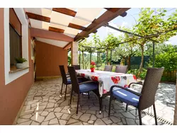 Bild zur gratis inserierten Ferienwohnung Ferienhaus-1411081.