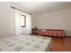 Bild zur gratis inserierten Ferienwohnung Ferienwohnung-1428716.