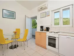 Bild zur gratis inserierten Ferienwohnung Ferienhaus-1446713.