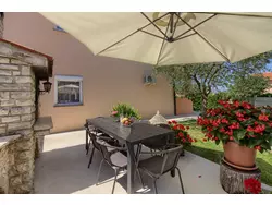 Bild zur gratis inserierten Ferienwohnung Ferienhaus-1471549.