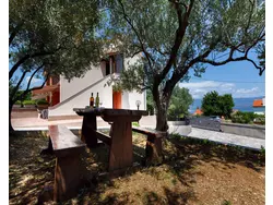 Bild zur gratis inserierten Ferienwohnung Ferienwohnung-1521972.