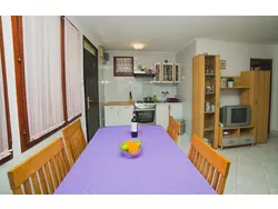 Bild zur gratis inserierten Ferienwohnung Ferienhaus-1555337.