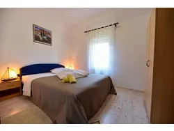 Bild zur gratis inserierten Ferienwohnung Ferienwohnung-1637521.