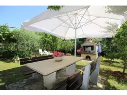 Bild zur gratis inserierten Ferienwohnung Ferienwohnung-1947721.