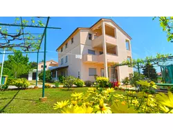 Bild zur gratis inserierten Ferienwohnung Ferienwohnung-2268944.