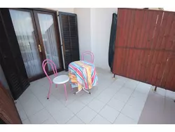 Bild zur gratis inserierten Ferienwohnung Ferienwohnung-3236800.