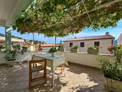 Bild zur gratis inserierten Ferienwohnung Ferienwohnung-3437933.