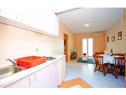 Bild zur gratis inserierten Ferienwohnung Ferienwohnung-848151.