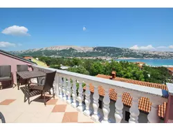 Bild zur gratis inserierten Ferienwohnung Ferienwohnung-3565890.